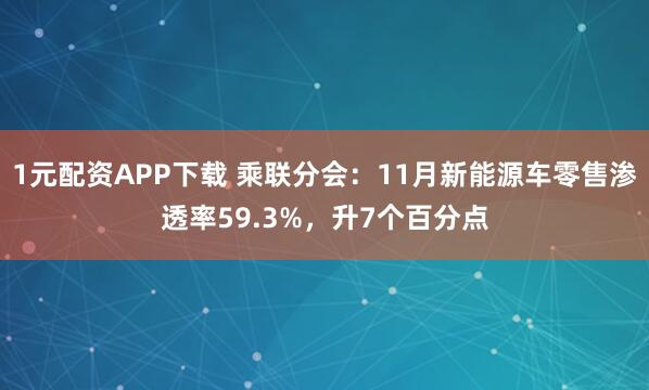 1元配资APP下载 乘联分会：11月新能源车零售渗透率59.3%，升7个百分点